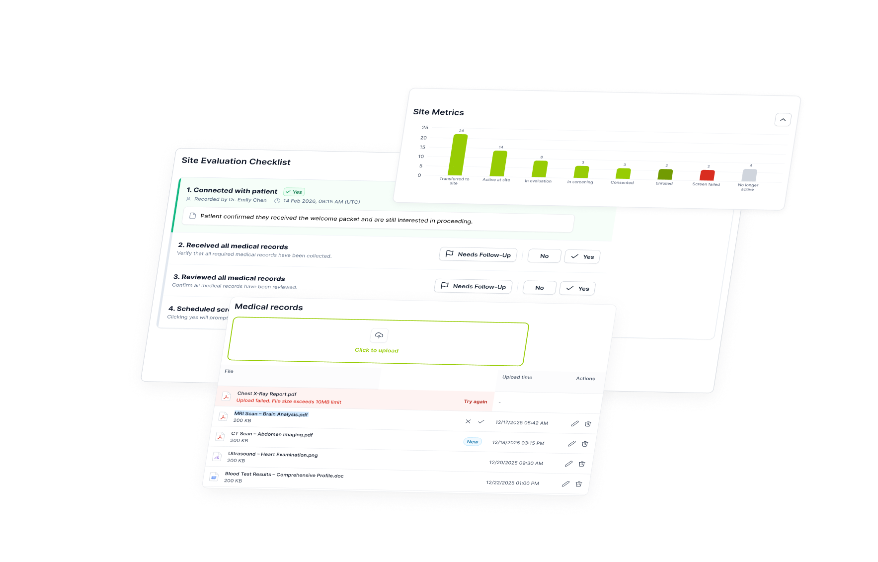 PatientWing Research Site Dashboard Overview