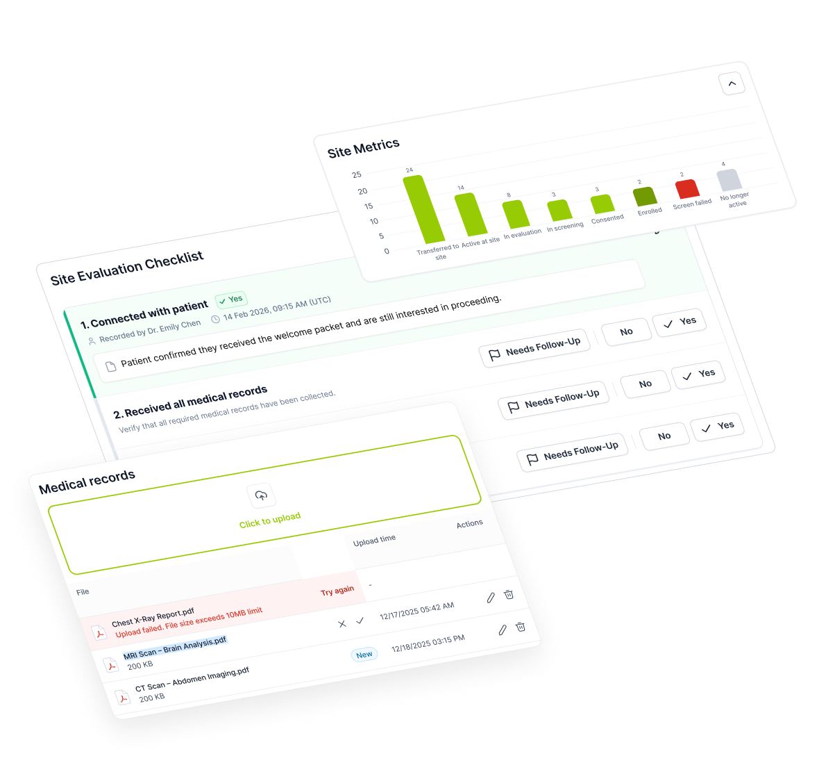 For Research Sites Dashboard Preview