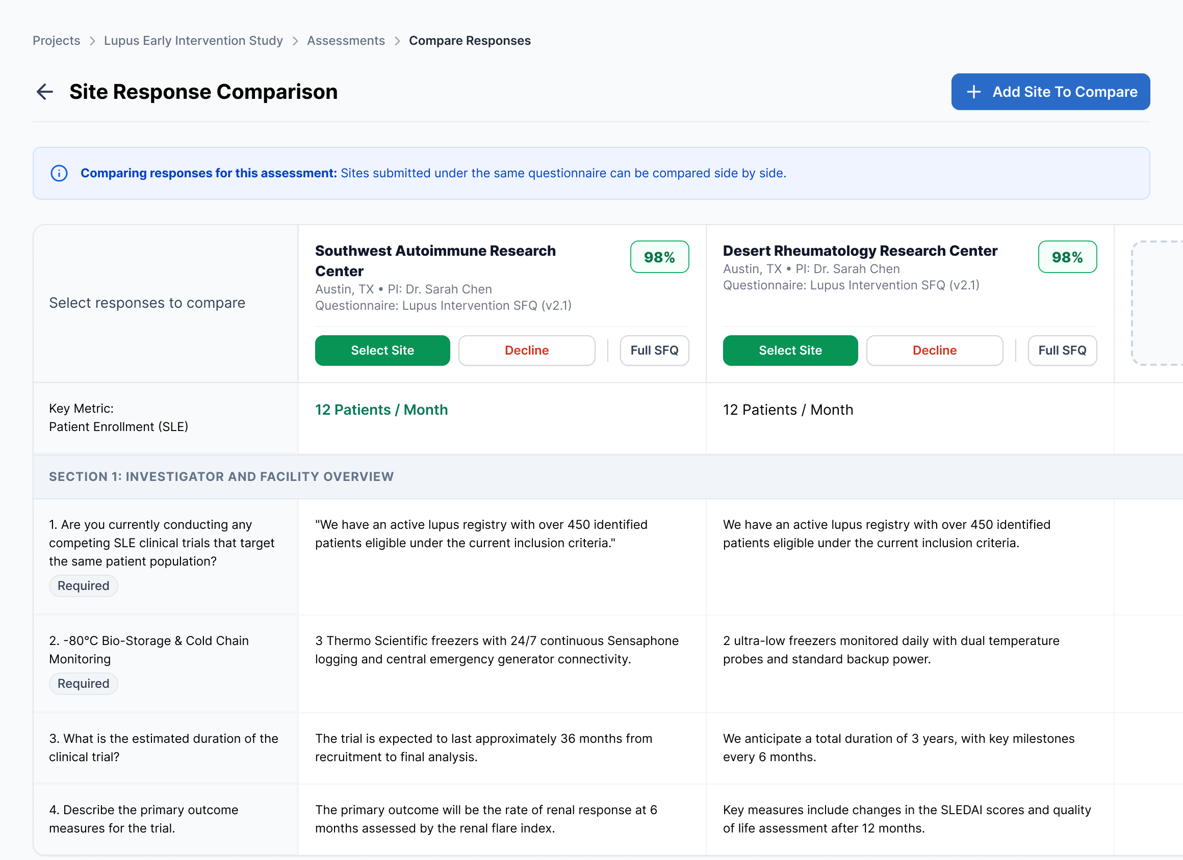 A side-by-side comparison table of site questionnaire responses.