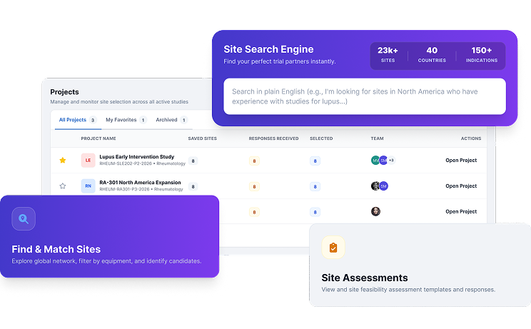 SiteCentral site search results listing matched research sites with scores.
